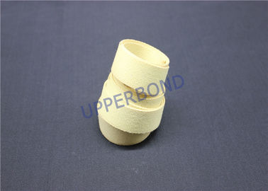 comprar Fita de alumínio Aramid ou feito-à-medida material de nylon de Garniture da proteção Fabricação em linha
