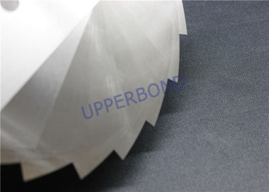 comprar Lâmina da circular da máquina do Cig das peças sobresselentes da maquinaria do cigarro do fabricante 8/9 PROTOS Fabricação em linha
