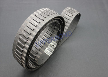 comprar Correia cronometrando dentada móvel rápida que constrói o sistema de transmissão da máquina do Cig do de alta capacidade Fabricação em linha