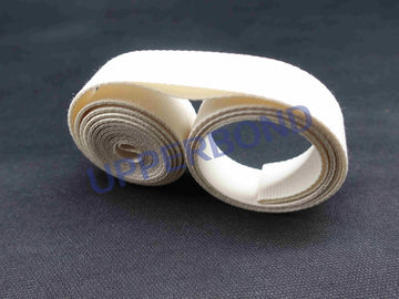 comprar Fita infinita da sução da fibra de Aramid para o cigarro Rod que forma a unidade de máquinas de Decoufle que contêm o papel e o cigarro de Rod Fabricação em linha