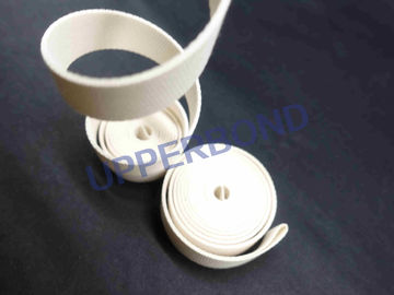 comprar Papel de cigarro do rolamento da fita do ODM Garniture que envolve o cigarro na máquina de fabricação de cigarros Protos Fabricação em linha